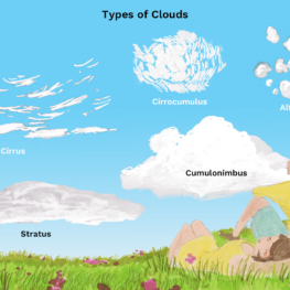 cloud types - Raritan Headwaters